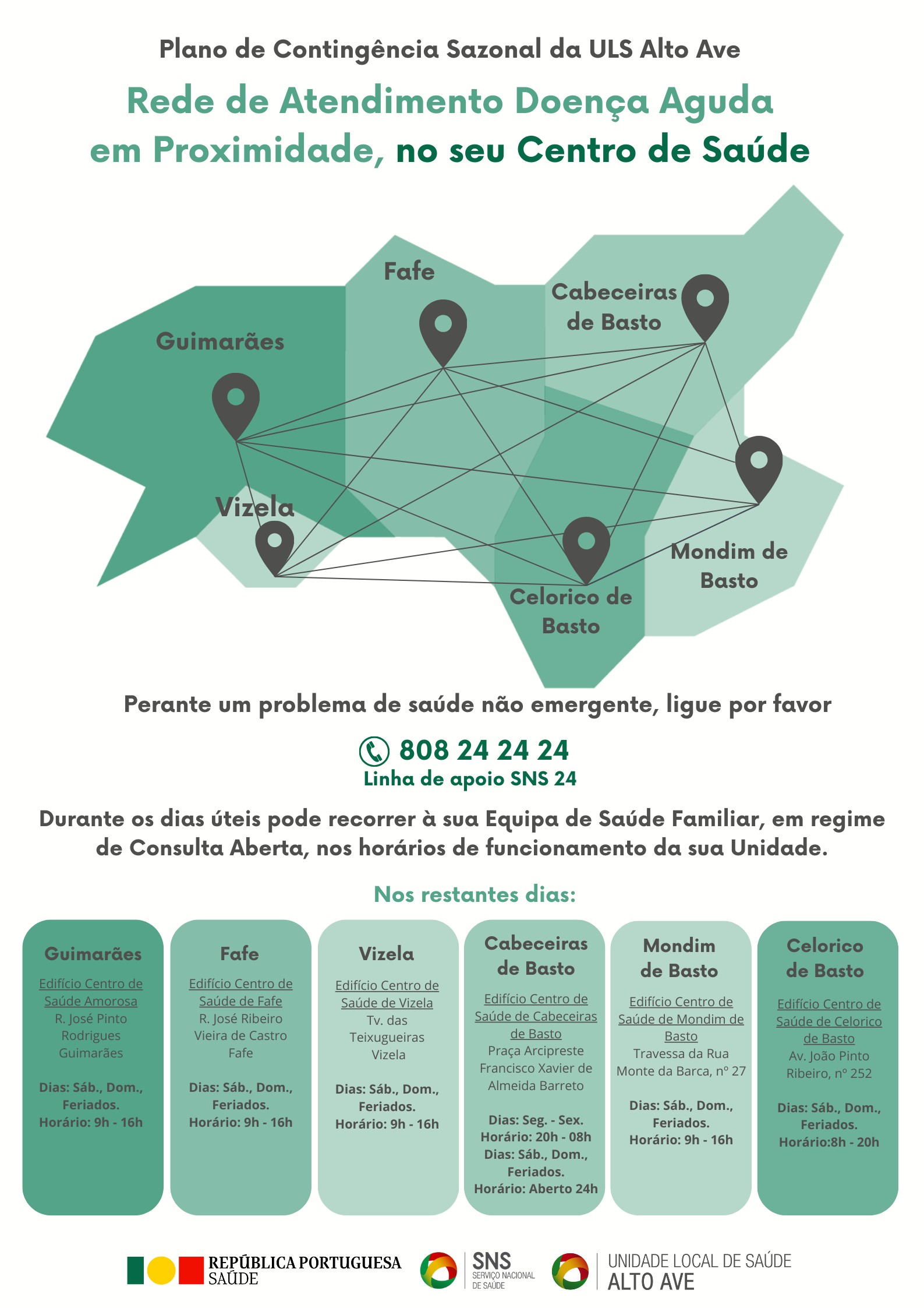 MAPA REDE SAC novo