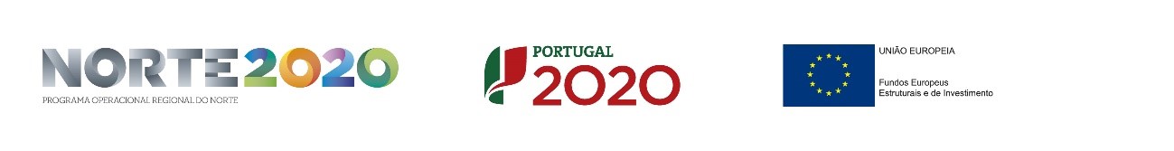portugal 2020