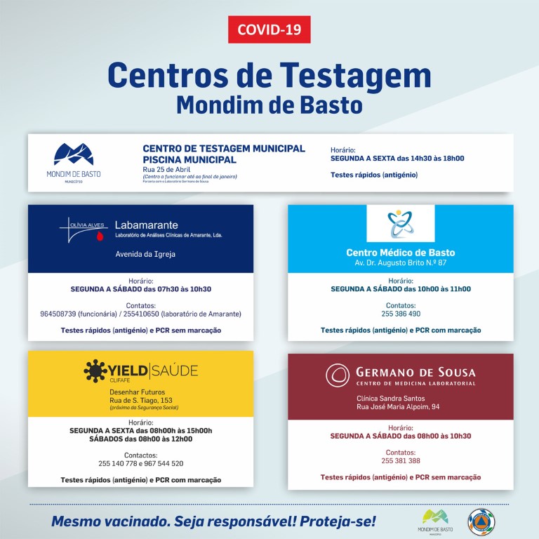 ainfo 220112 centros testagem COVID 19
