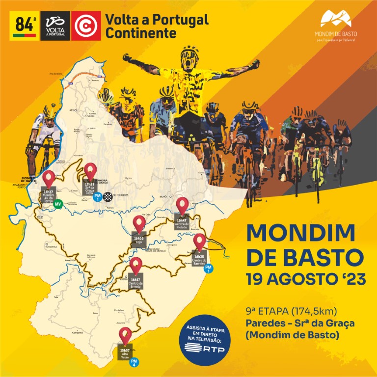 Volta a Portugal em Bicicleta